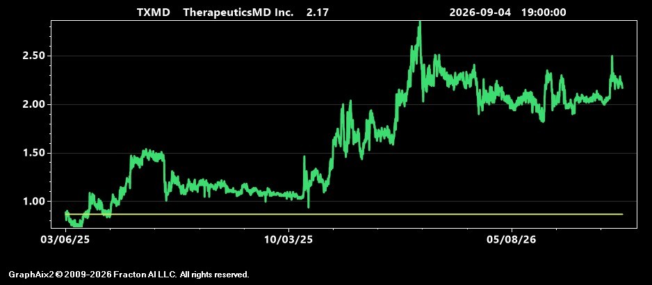 txmd.jpg